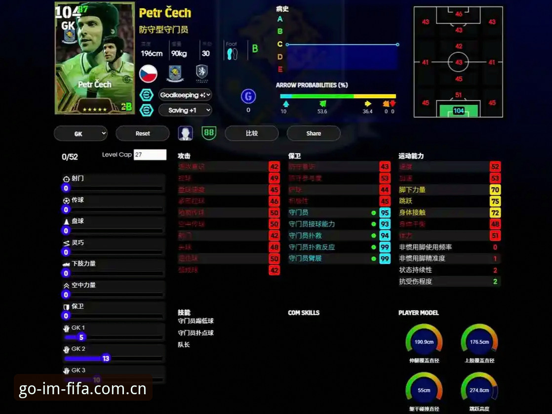 为什么FIFA赛事数据同步更新后，IM APP下载通道反而成了竞猜胜负手？