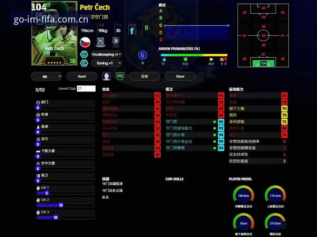为什么说IM FIFA赛事数据比赔率数字本身更值钱？